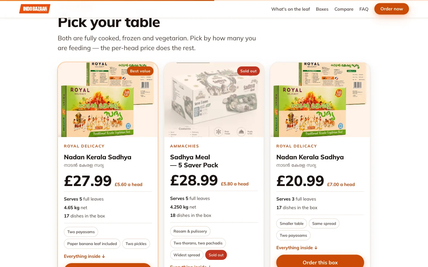 Onam 2026, Choosing a box: The three boxes side by side with price per head, weight and dish count, one marked sold out.