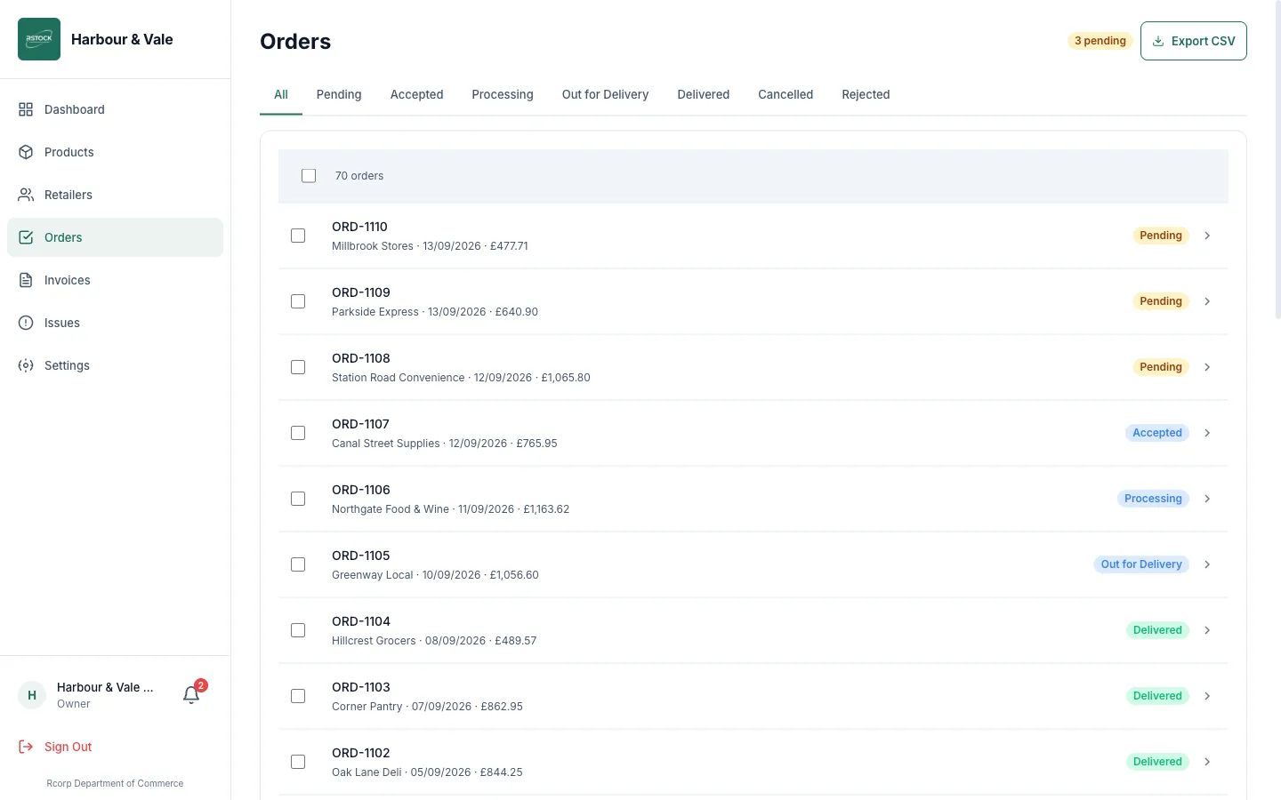 RStock, Incoming orders: Orders from retailers, filtered by status from pending through to delivered.