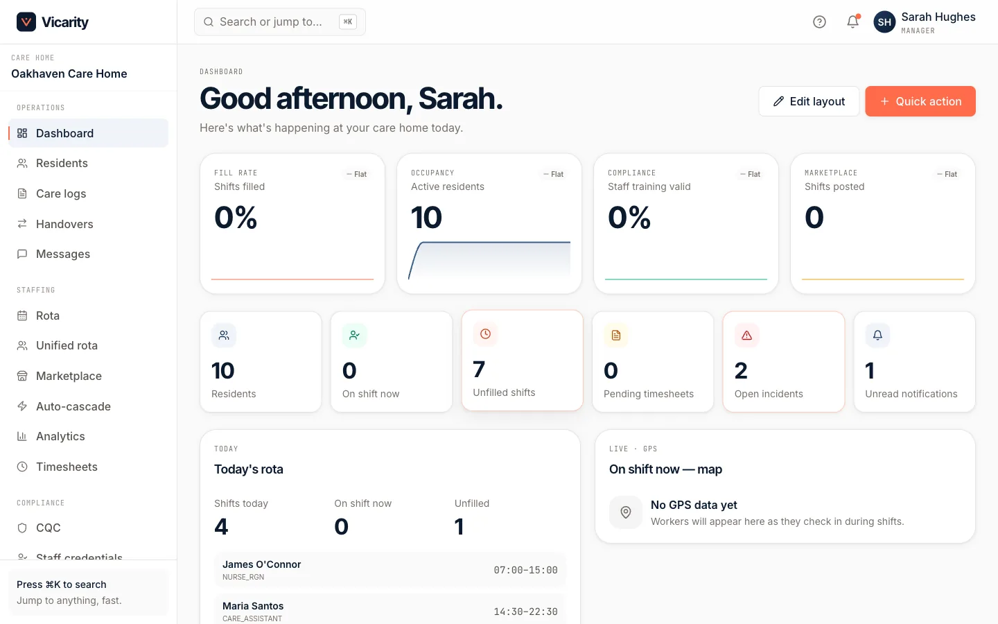 Vicarity, Manager dashboard: A care home manager's day at a glance: today's rota, care alerts, the live care-log feed, handovers, incidents and marketplace spend.