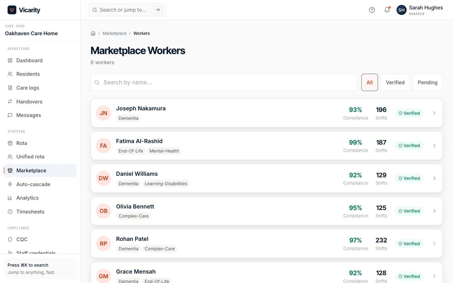 Vicarity, Marketplace workers: The pool of verified marketplace care workers, each with a compliance score and shift history.