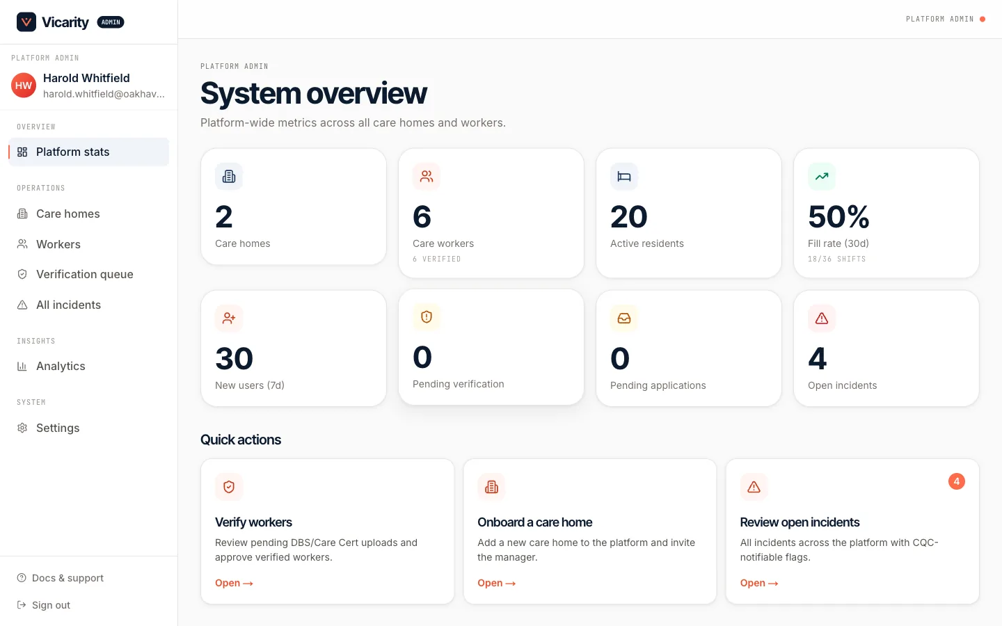 Vicarity, Platform admin: The operator's console across all care homes: workers, residents, fill rate, verification queue and open incidents.