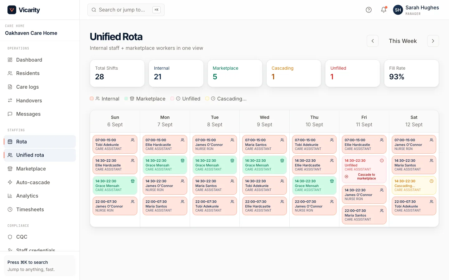 Vicarity, Unified rota: One weekly grid holding the home's own staff and marketplace workers, with unfilled shifts cascading to the marketplace.