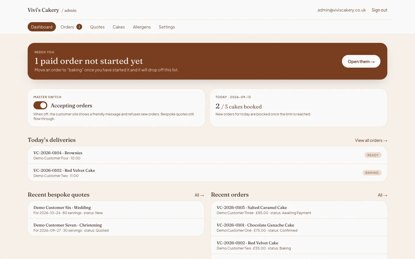 Vivi's Cakery, Back office dashboard: The baker's dashboard: paid orders not yet started, the order on/off switch, today's cake limit, today's deliveries and recent quotes.