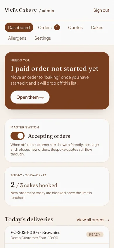Vivi's Cakery, Back office dashboard: The same dashboard on a phone, which is where the baker actually uses it.