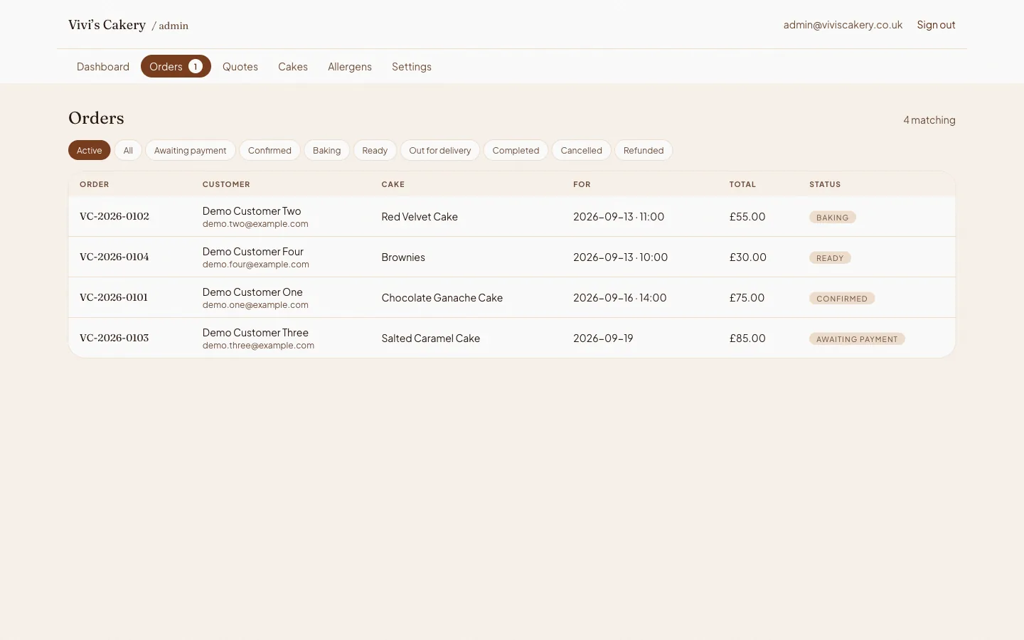 Vivi's Cakery, Orders: Active orders filtered by status, with delivery date, total and where each cake is up to.